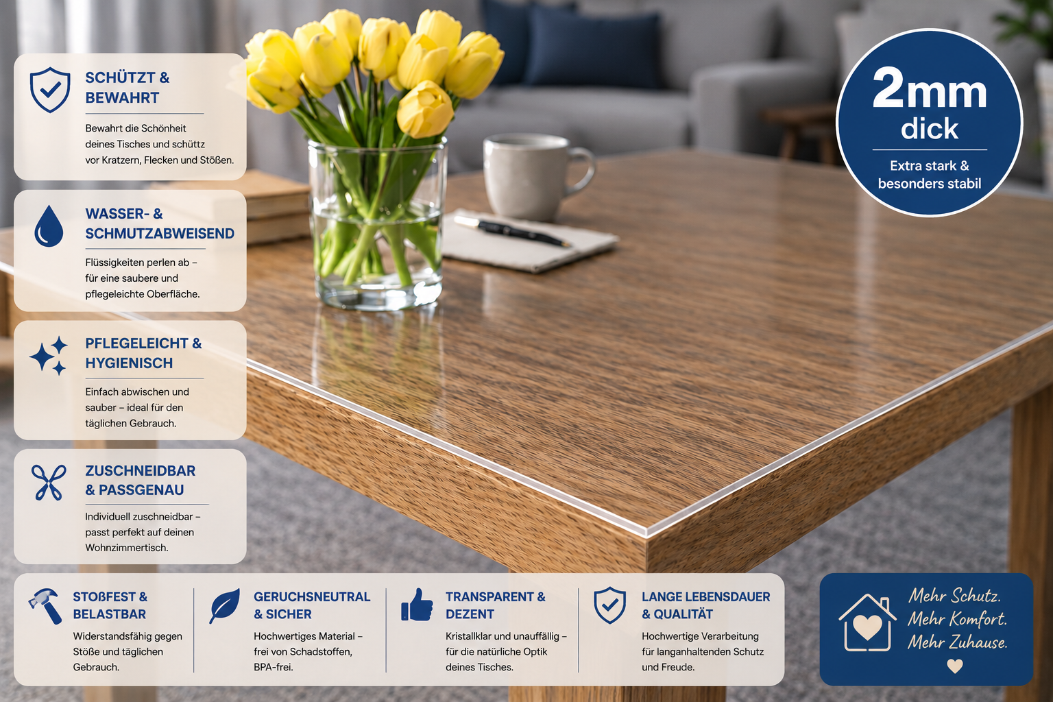 TableGuard Pro
